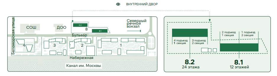 Мангазея на Речном — фото 2